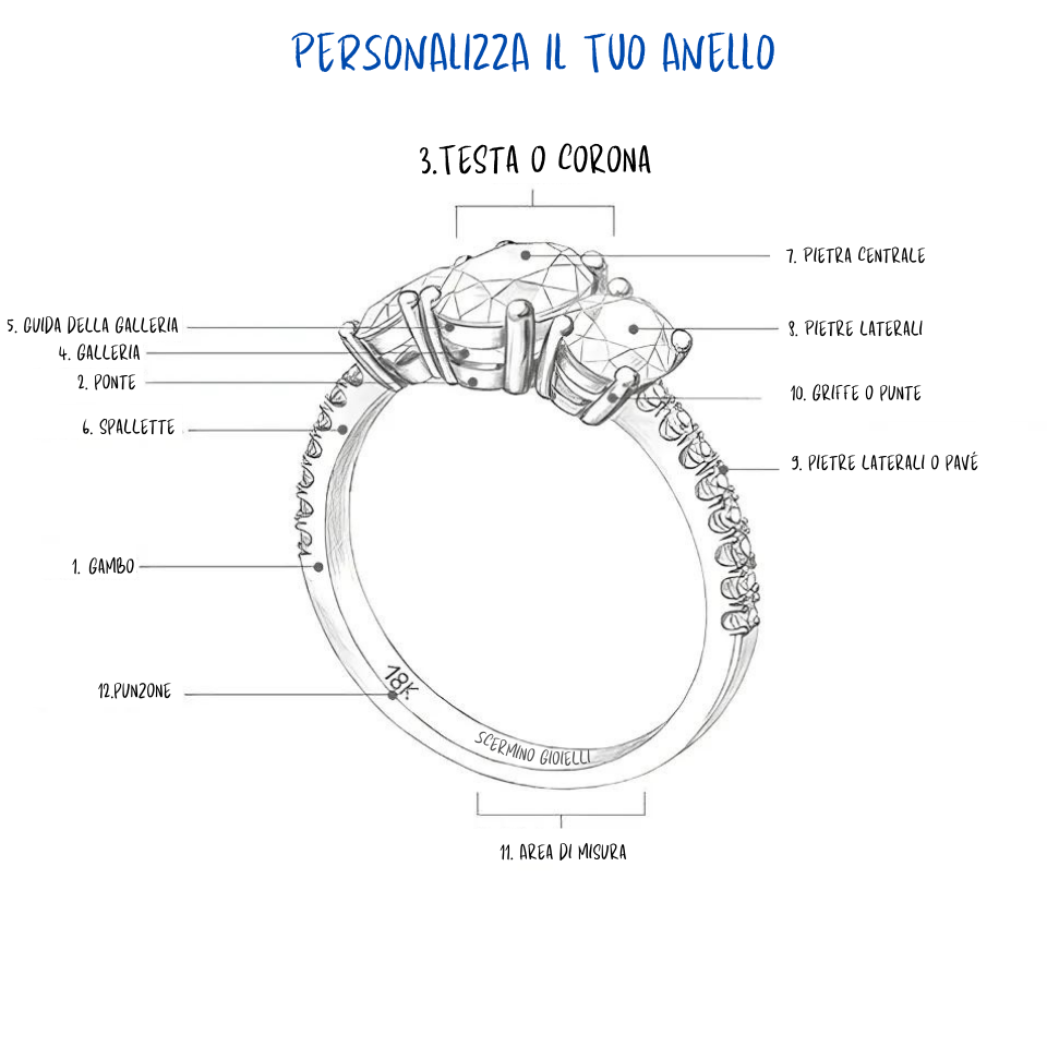 Anello personalizzato
